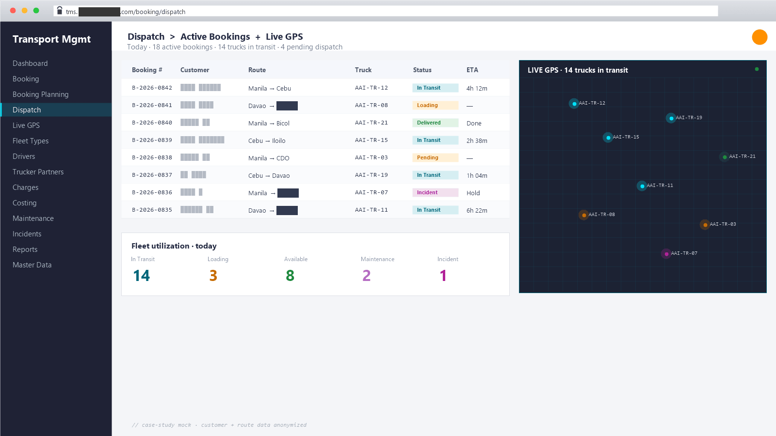 TMS Booking + Live GPS dashboard — anonymized active-bookings table with status pills, live truck position cards, and per-row dispatch actions.